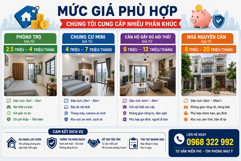 phongchothuekhucaugiaygantruongdaihocmucgiaphuhop phongchothuekhucaugiaygantruongdaihocmucgiaphuhop